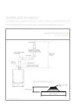 Preview for 36 page of CR Remeha Quinta Ace 115 Manual