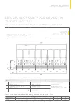 Preview for 65 page of CR Remeha Quinta Ace 115 Manual