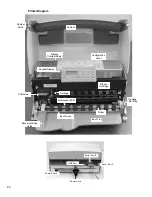 Preview for 49 page of Craden DP8 Technical Manual