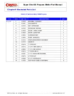 Preview for 113 page of Crafco SUPER SHOT 60 Parts Manual