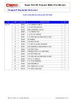 Preview for 117 page of Crafco SUPER SHOT 60 Parts Manual