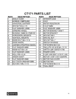 Preview for 14 page of Craftex CT171 User Manual