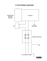 Preview for 14 page of Craftex CT186 User Manual