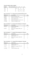 Preview for 21 page of Craftsman 107.249210 Operator'S Manual