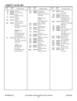 Preview for 89 page of Craftsman 107.280070 Operator'S Manual