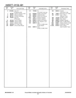 Preview for 91 page of Craftsman 107.280070 Operator'S Manual