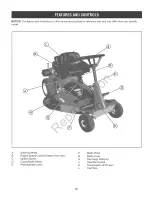 Preview for 10 page of Craftsman 107.280340 Operator'S Manual