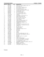 Preview for 201 page of Craftsman 107289850 PGT9500 Operator'S Manual