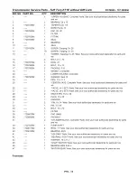 Preview for 205 page of Craftsman 107289850 PGT9500 Operator'S Manual