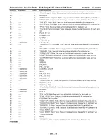 Preview for 207 page of Craftsman 107289850 PGT9500 Operator'S Manual