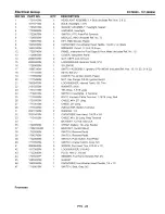 Preview for 213 page of Craftsman 107289850 PGT9500 Operator'S Manual