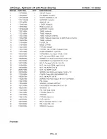 Preview for 221 page of Craftsman 107289850 PGT9500 Operator'S Manual