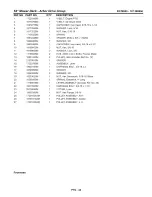 Preview for 233 page of Craftsman 107289850 PGT9500 Operator'S Manual