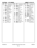 Preview for 239 page of Craftsman 107289850 PGT9500 Operator'S Manual