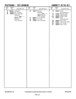 Preview for 241 page of Craftsman 107289850 PGT9500 Operator'S Manual