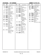 Preview for 249 page of Craftsman 107289850 PGT9500 Operator'S Manual