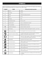 Preview for 6 page of Craftsman 11543 - C3 19.2 Volt Cordless Hammer Operator'S Manual