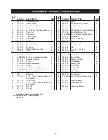 Preview for 15 page of Craftsman 124.33383 Operator'S Manual