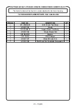 Preview for 23 page of Craftsman 125.21417 Operator'S Manual