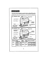 Preview for 8 page of Craftsman 135.17240 Owner'S Manual