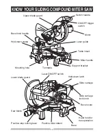 Preview for 14 page of Craftsman 137.21194 Operator'S Manual