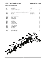 Preview for 43 page of Craftsman 137.21194 Operator'S Manual