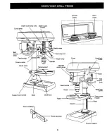 Preview for 8 page of Craftsman 137.219120 Owner'S Manual