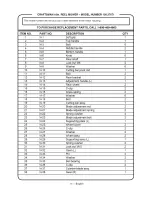 Preview for 11 page of Craftsman 138.37671 Operator'S Manual