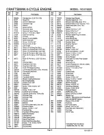 Preview for 9 page of Craftsman 143.015001 Operator'S Manual