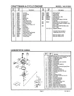 Preview for 10 page of Craftsman 143.015001 Operator'S Manual