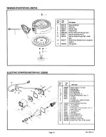 Preview for 11 page of Craftsman 143.015001 Operator'S Manual