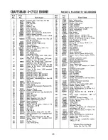 Preview for 35 page of Craftsman 143.804062 Owner'S Manual