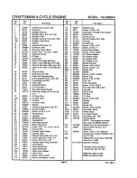 Preview for 9 page of Craftsman 143.996524 Operator'S Manual