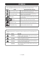 Preview for 5 page of Craftsman 151.37664 Operator'S Manual