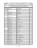 Preview for 11 page of Craftsman 151.37664 Operator'S Manual