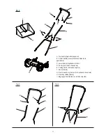 Preview for 14 page of Craftsman 151.37664 Operator'S Manual