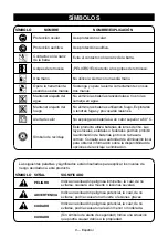 Preview for 46 page of Craftsman 151.98835 Operator'S Manual