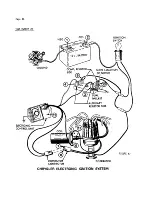 Preview for 46 page of Craftsman 161.210400 Owner'S Manual