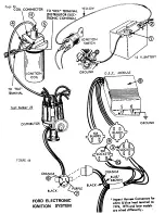 Preview for 48 page of Craftsman 161.210400 Owner'S Manual