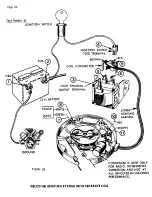 Preview for 52 page of Craftsman 161.210400 Owner'S Manual