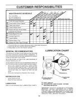 Preview for 12 page of Craftsman 2 IN ONE MULCHER/BAGGER 917.37248 Owner'S Manual