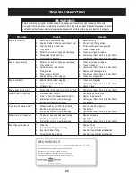 Preview for 25 page of Craftsman 21AB40M1099 Operator'S Manual