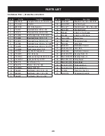 Preview for 29 page of Craftsman 21AB40M1099 Operator'S Manual