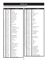 Preview for 33 page of Craftsman 21AB40M1099 Operator'S Manual