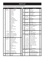 Preview for 35 page of Craftsman 21AB40M1099 Operator'S Manual