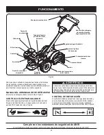 Preview for 48 page of Craftsman 21AB40M1099 Operator'S Manual