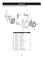 Preview for 30 page of Craftsman 247.116830 Operator'S Manual