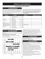 Preview for 46 page of Craftsman 247.116830 Operator'S Manual