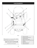 Preview for 40 page of Craftsman 247.203791 Operator'S Manual