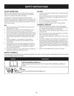 Preview for 4 page of Craftsman 247.24020 Operator'S Manual